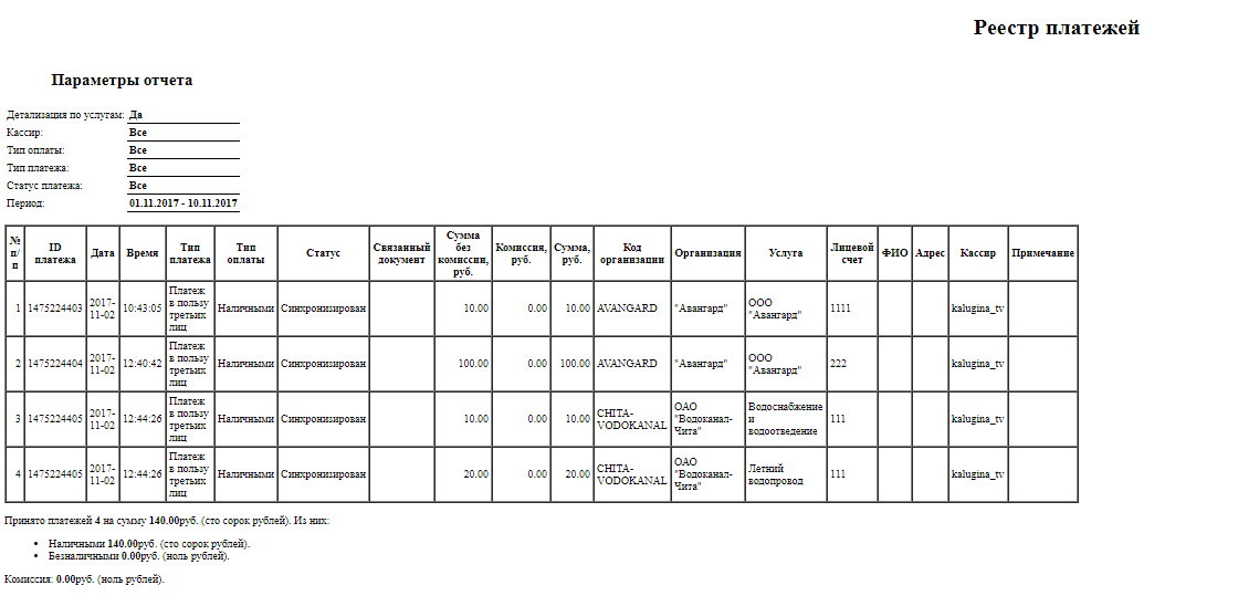 Реестр платежей на оплату образец
